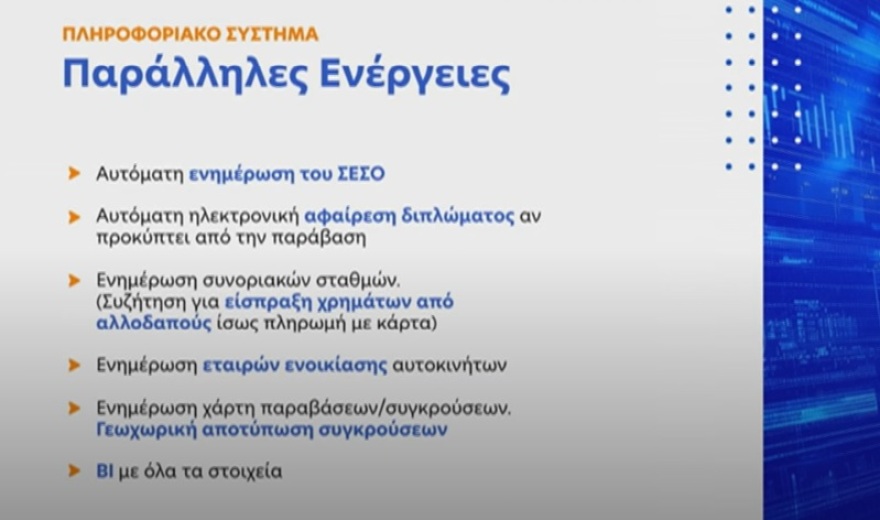 Κάμερες στους δρόμους για τροχαία: Οι παραβάσεις που θα καταγράφουν, πώς θα βεβαιώνονται οι κλήσεις