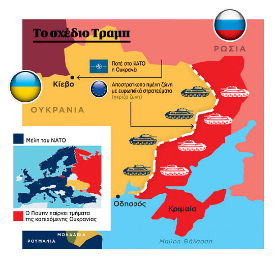 Τι θέλει η Ρωσία και τι διεκδικούν οι ΗΠΑ από την Ουκρανία - Το μέλλον της χώρας με το σχέδιο Τραμπ