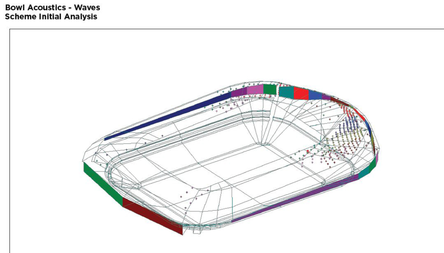 ΠΑΟΚ: Οι τελευταίες μακέτες της Νέας Τούμπας