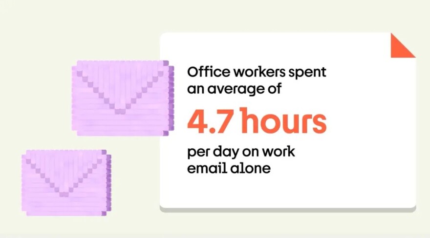 Δουλειές που θα μπορούσε να κάνει η τεχνητή νοημοσύνη κοστίζουν στις εταιρείες 800 δισ. δολάρια τον χρόνο