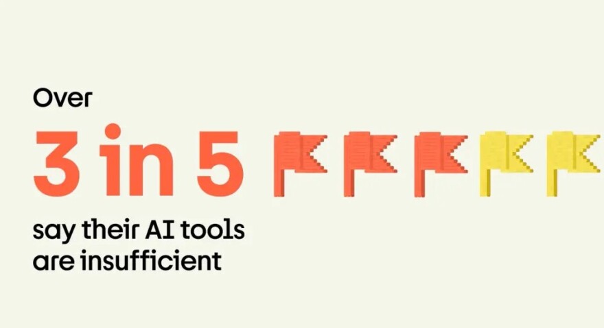 Δουλειές που θα μπορούσε να κάνει η τεχνητή νοημοσύνη κοστίζουν στις εταιρείες 800 δισ. δολάρια τον χρόνο