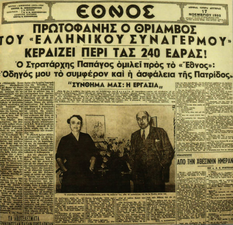 Ανοιξαν τα αρχεία της ΚΥΠ του Ψυχρού Πολέμου: Ο κομμουνιστικός κίνδυνος, τα δέματα του Παραπετάσματος και τα κότσια του Παπάγου