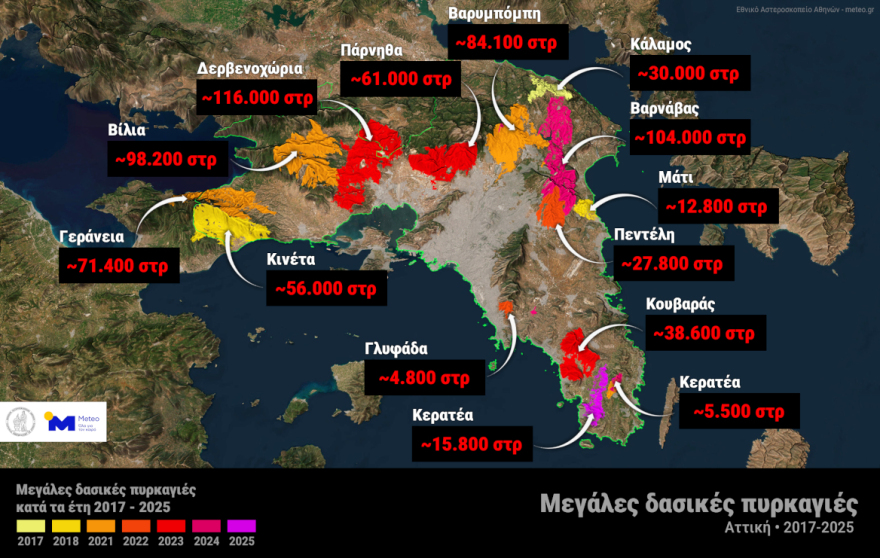 Δεκατρείς μεγάλες πυρκαγιές έκαψαν το 38% των δασών της Αττικής τα τελευταία 9 χρόνια 