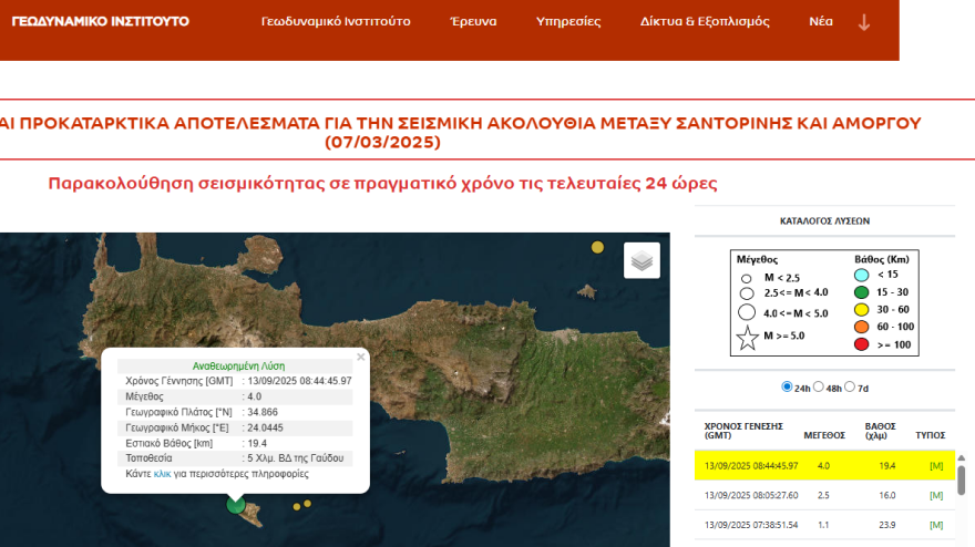 Σεισμός τώρα στην Κρήτη - 4 Ρίχτερ ανοιχτά της Γαύδου