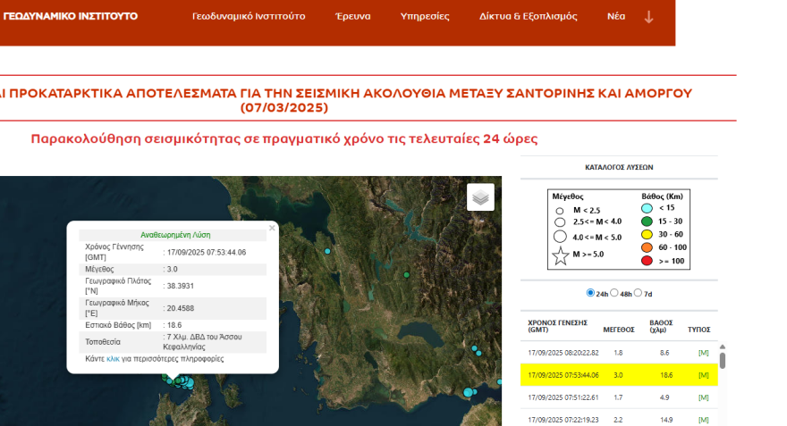 Σεισμός στην Κεφαλονιά: Νέα δόνηση 3 Ρίχτερ