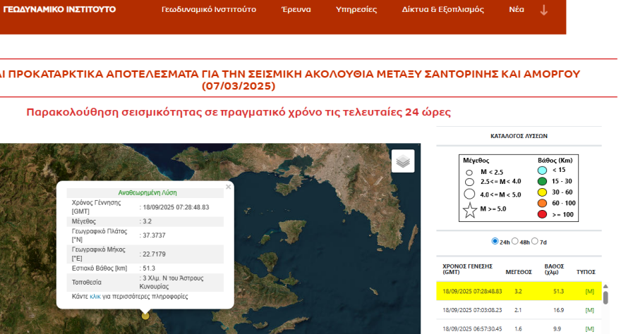 Σεισμός τώρα 3,2 Ρίχτερ στο Άστρος Κυνουρίας
