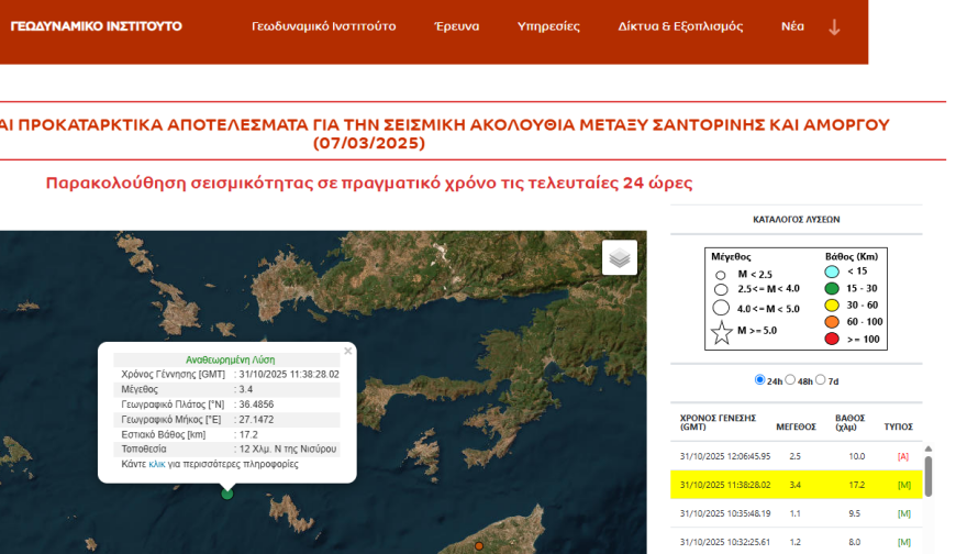 Σεισμός τώρα 3,4 Ρίχτερ ανοιχτά της Νισύρου
