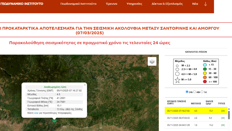 Σεισμός τώρα στην Ξάνθη – Στα 4,5 Ρίχτερ η πρώτη εκτίμηση