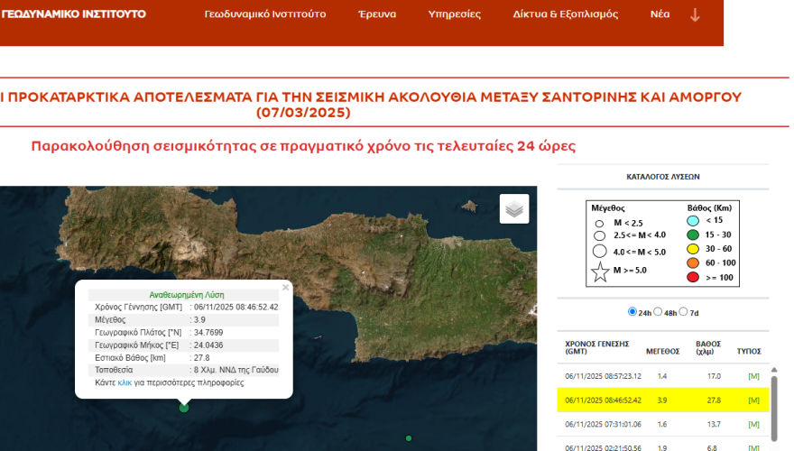 Σεισμός 3,9 Ρίχτερ στη Γαύδο