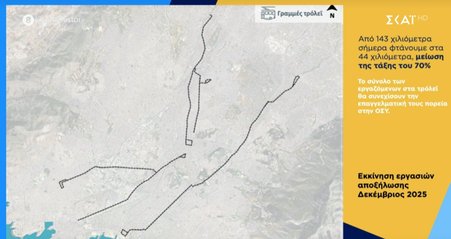 Κυρανάκης: Αυξήσεις μισθών στους οδηγούς των λεωφορείων - Στον αέρα η προκήρυξη για 290 προσλήψεις