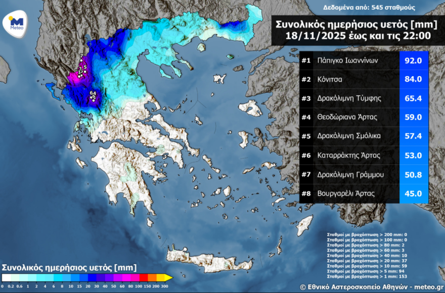 Κακοκαιρία: Προβλήματα από τις καταιγίδες σε Ήπειρο και Θεσπρωτία - Ζημιές από κεραυνούς σε σπίτια, στο Πάπιγκο τα μεγαλύτερα ύψη βροχής