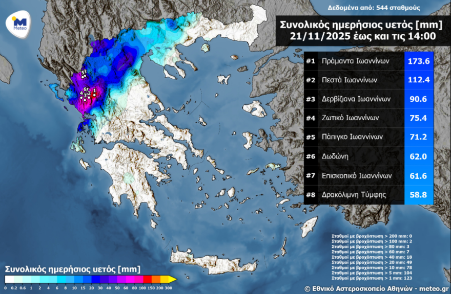 Προειδοποίηση για επικίνδυνα φαινόμενα σε Λευκάδα, Άρτα, Πρέβεζα, Θεσπρωτία, Ιωάννινα - Τι είναι η γραμμή λαίλαπας που πλήττει τα βορειοδυτικά