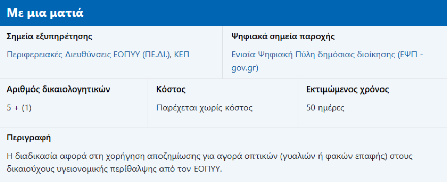 Γυαλιά οράσεως και φακοί επαφής: Τι ποσό δικαιούστε από τον ΕΟΠΥΥ, πώς γίνεται η αίτηση
