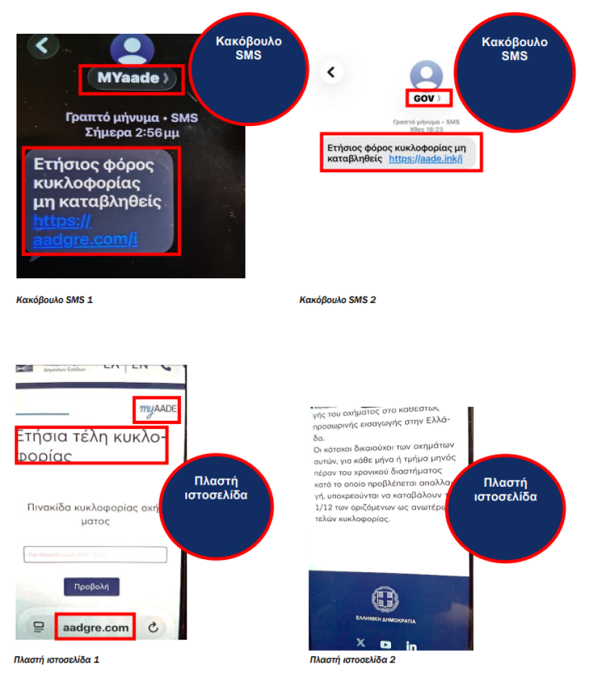 Απατεώνες στέλνουν SMS ως «MYaade» ή «GOV» για φόρο κυκλοφορίας, τι να προσέξουν οι πολίτες