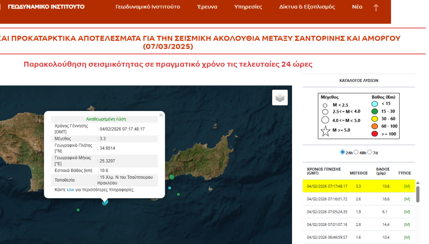 Σεισμός τώρα 3,3 Ρίχτερ στην Κρήτη, νότια του Ηρακλείου το επίκεντρο της δόνησης
