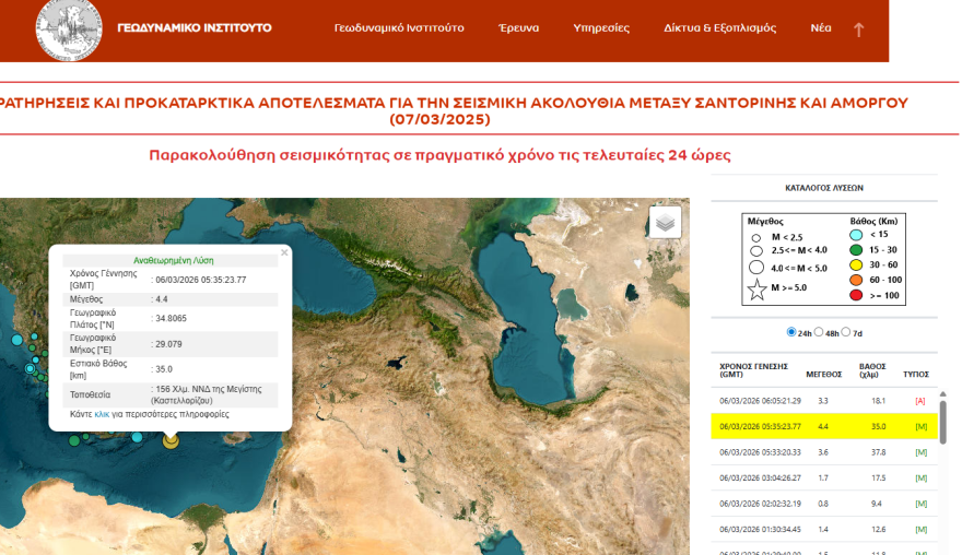 Σεισμός 4,4 Ρίχτερ ανοιχτά του Καστελλόριζου