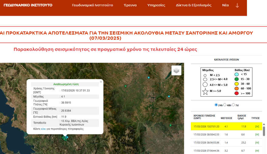Σεισμός τώρα 4,1 Ρίχτερ στην Ήπειρο, κοντά στα Ιωάννινα το επίκεντρο
