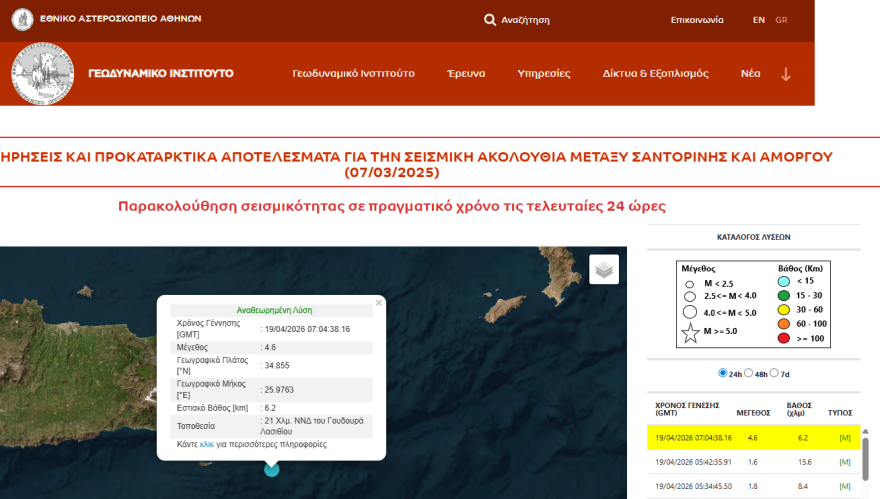 Σεισμός τώρα στην Κρήτη: 4,6 Ρίχτερ στα ανοιχτά του Λασιθίου