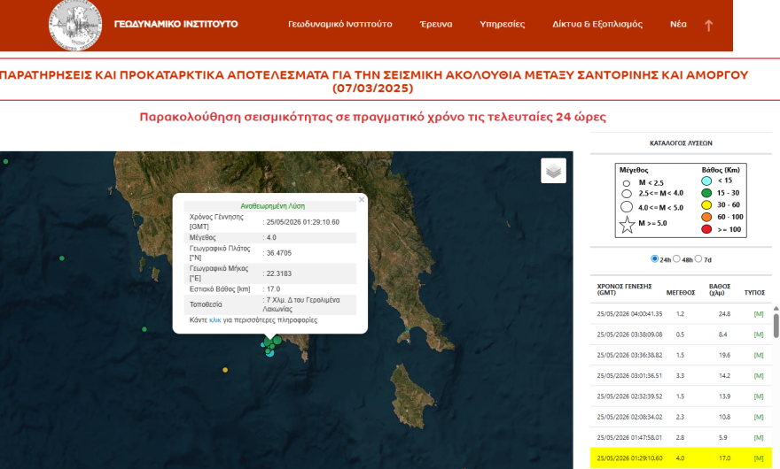 Σεισμός 4  Ρίχτερ στον θαλάσσιο χώρο της ανατολικής Μάνης
