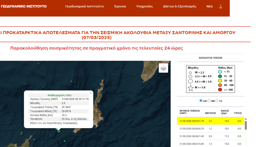 Σεισμός τώρα 3,5 Ρίχτερ δυτικά της Κάσου