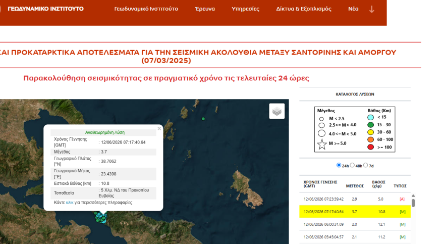 Σεισμός τώρα 3,7 Ρίχτερ στο Προκόπι Ευβοίας
