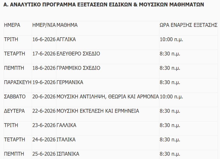 Ξεκινούν αύριο οι Πανελλαδικές στα ειδικά μαθήματα