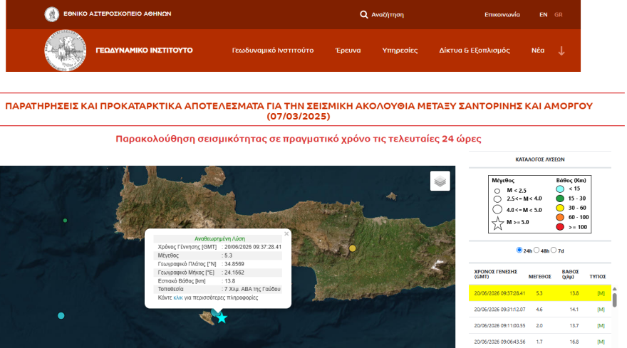 Σεισμός τώρα στα νότια της Κρήτης κοντά στη Γαύδο, 5,3 και 4,6 Ρίχτερ ταρακούνησαν το νησί 
