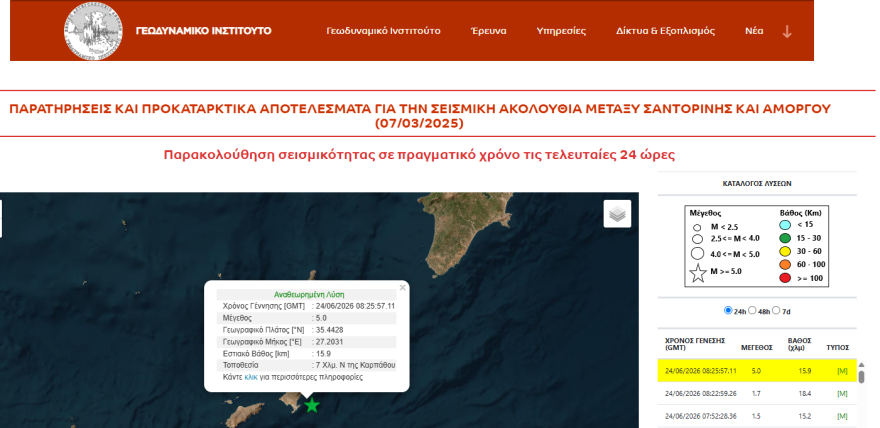 Σεισμός τώρα 5 Ρίχτερ στην Κάρπαθο, δεν υπάρχουν αναφορές για ζημιές