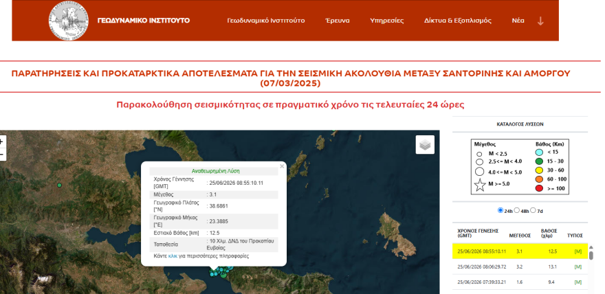 Σεισμός στο Προκόπι Ευβοίας μεγέθους 3,1 Ρίχτερ
