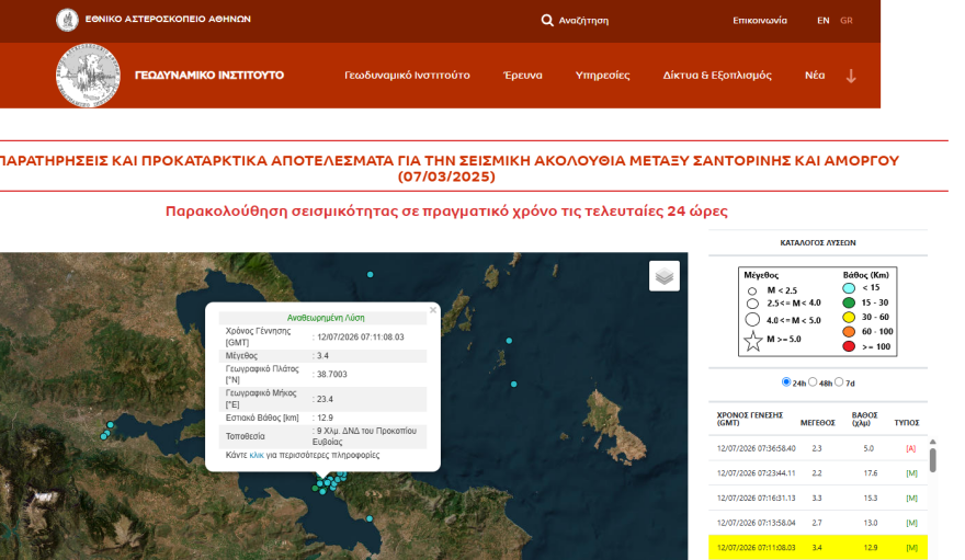 Σεισμός τώρα 3,4 Ρίχτερ στο Προκόπι Ευβοίας