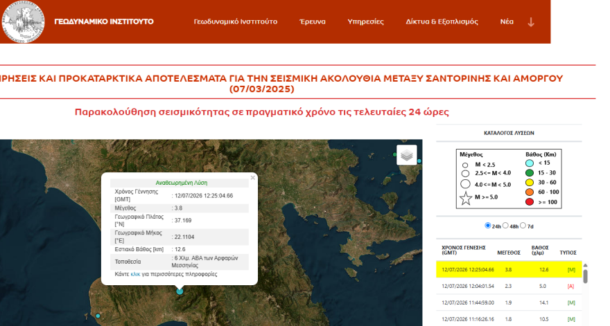 Σεισμός τώρα στην Καλαμάτα, 3,8 Ρίχτερ κοντά στα Αρφαρά Μεσσηνίας  