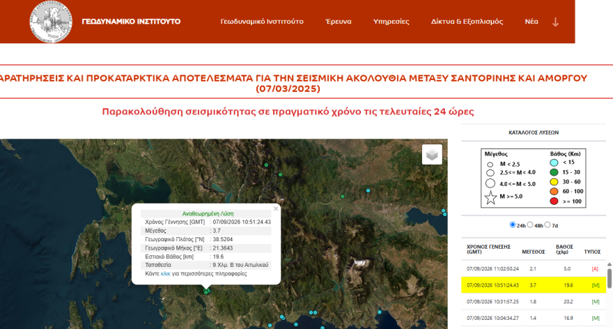 Σεισμός τώρα 3,7 Ρίχτερ στο Αιτωλικό
