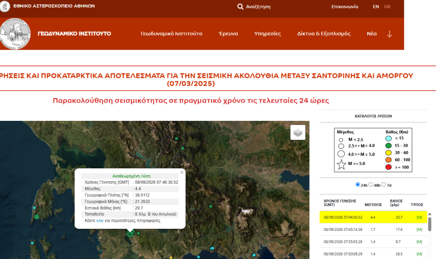 Σεισμός 4,4 Ρίχτερ στο Αιτωλικό: «Δεν υπάρχει λόγος ανησυχίας, πιθανές νέες δονήσεις στην περιοχή» λέει ο Λέκκας
