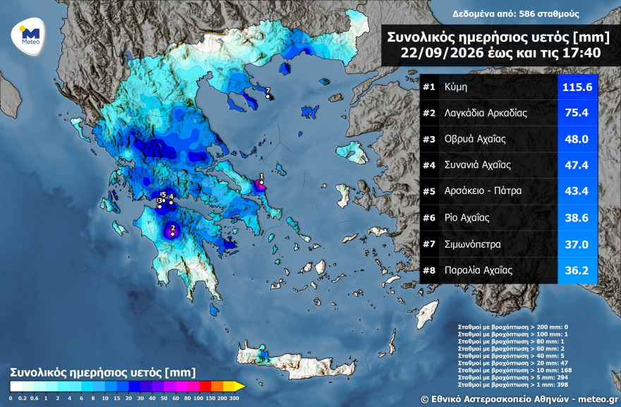 Στην Κύμη Ευβοίας το μεγαλύτερο ύψος βροχής, οι 8 περιοχές με τις υψηλότερες μετρήσεις