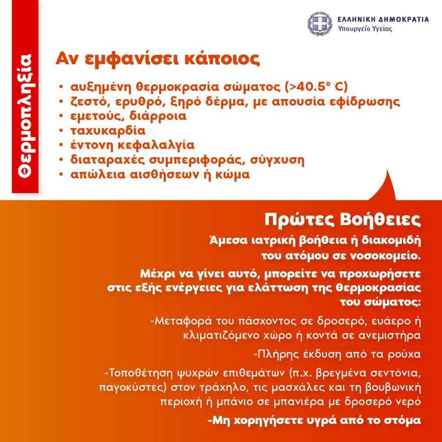 Καιρός: Ανησυχία για τον επικίνδυνο συνδυασμό Hot-Dry-Windy - Ποιες περιοχές είναι στο «κόκκινο» την Τετάρτη