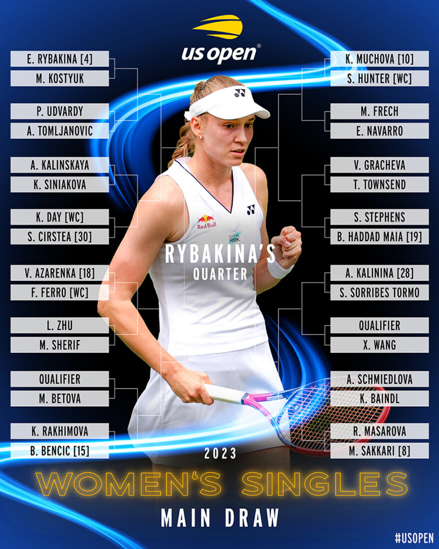 Μαρία Σάκκαρη: Με Μασαρόβα στον πρώτο γύρο του US Open 