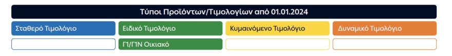 Τιμολόγια ρεύματος: Διαλέξατε χρώμα; Για «δυνατούς λύτες» οι εξηγήσεις του μηχανισμού χρέωσης