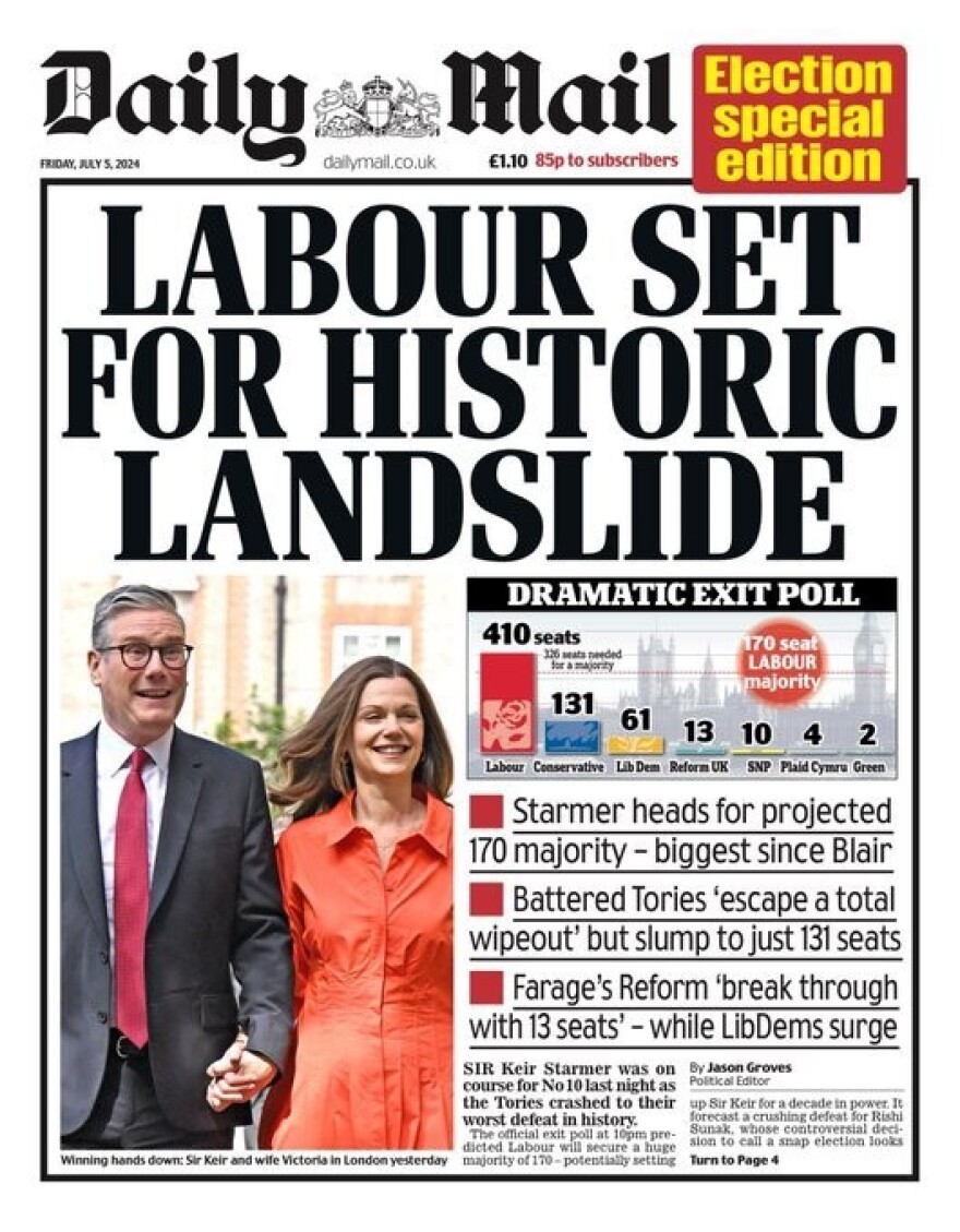 Δείτε τα πρωτοσέλιδα του βρετανικού Τύπου για τον θρίαμβο των Εργατικών στις εκλογές