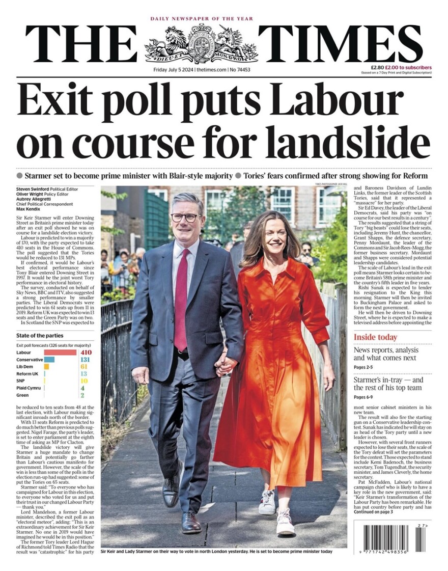 Δείτε τα πρωτοσέλιδα του βρετανικού Τύπου για τον θρίαμβο των Εργατικών στις εκλογές
