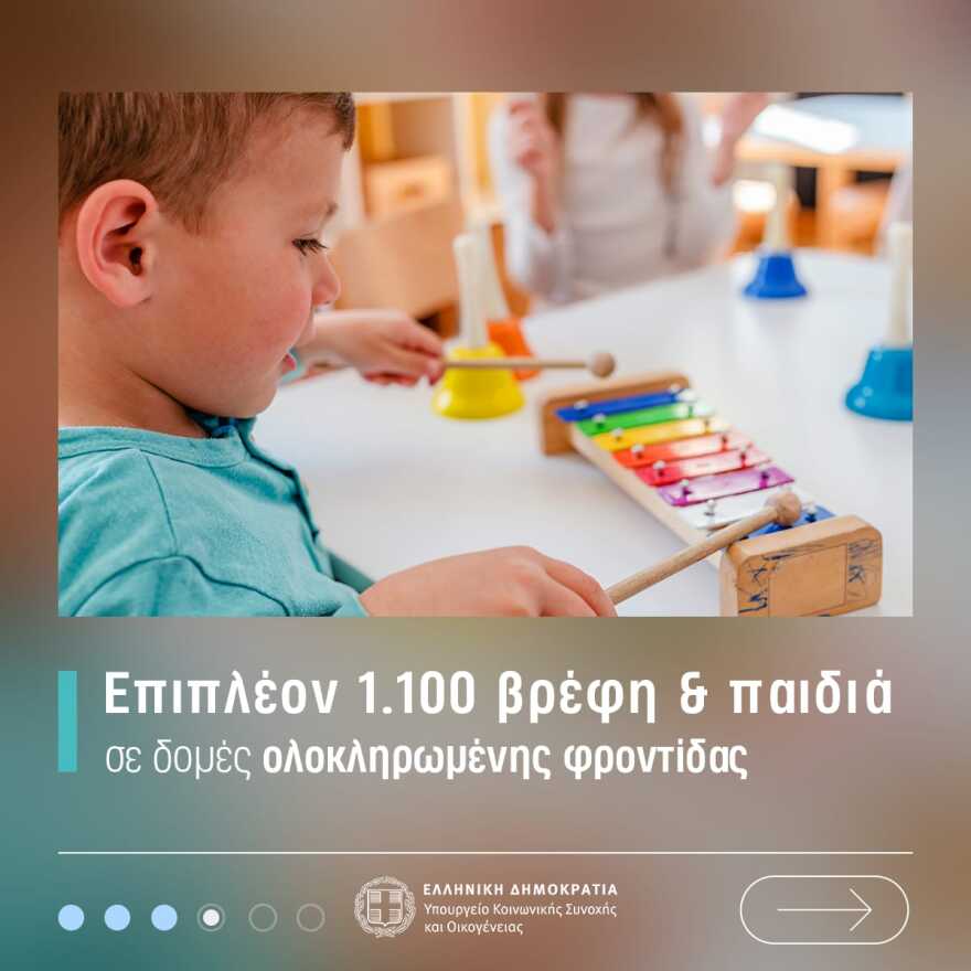 Βρεφονηπιακοί σταθμοί: Άνοιξε η πλατφόρμα για την υποβολή αιτήσεων, αφορά πάνω από 173.000 παιδιά