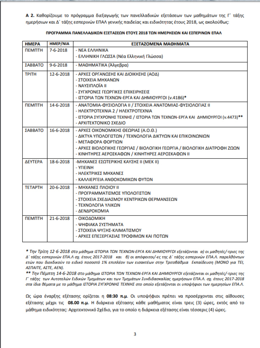 Στις 8 Ιουνίου ξεκινούν οι Πανελλαδικές Εξετάσεις - Δείτε το πλήρες πρόγραμμα