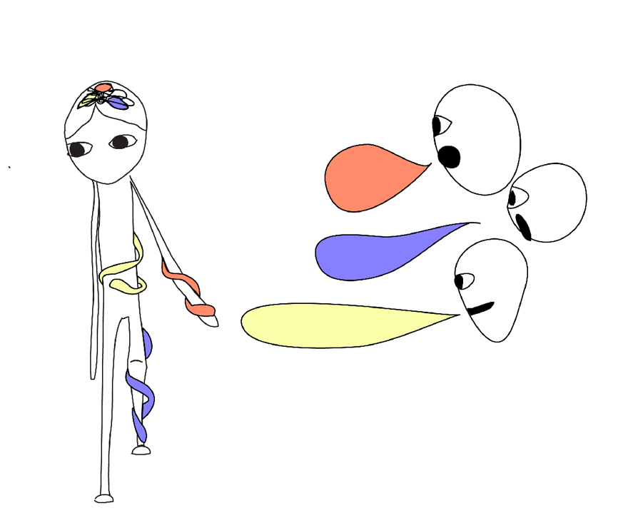 Η γλώσσα του σώματος