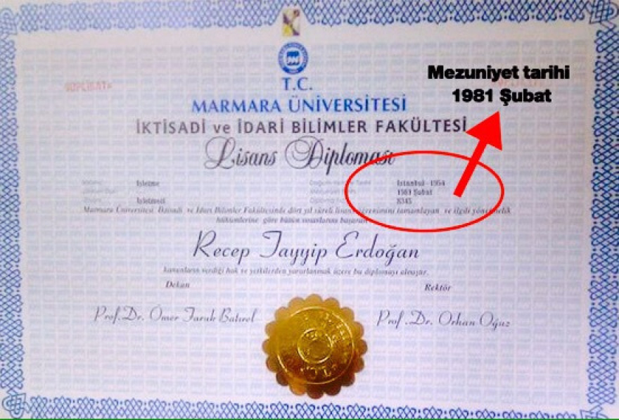 Ο Ερντογάν είναι υποψήφιος πρόεδρος με... πλαστό πτυχίο!