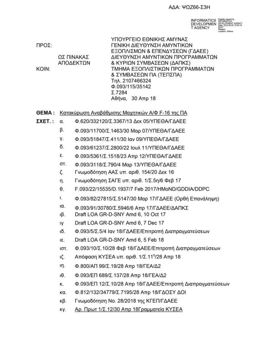 Πίνακας: Στο $1,528 δισ. το κόστος της αναβάθμισης των F-16