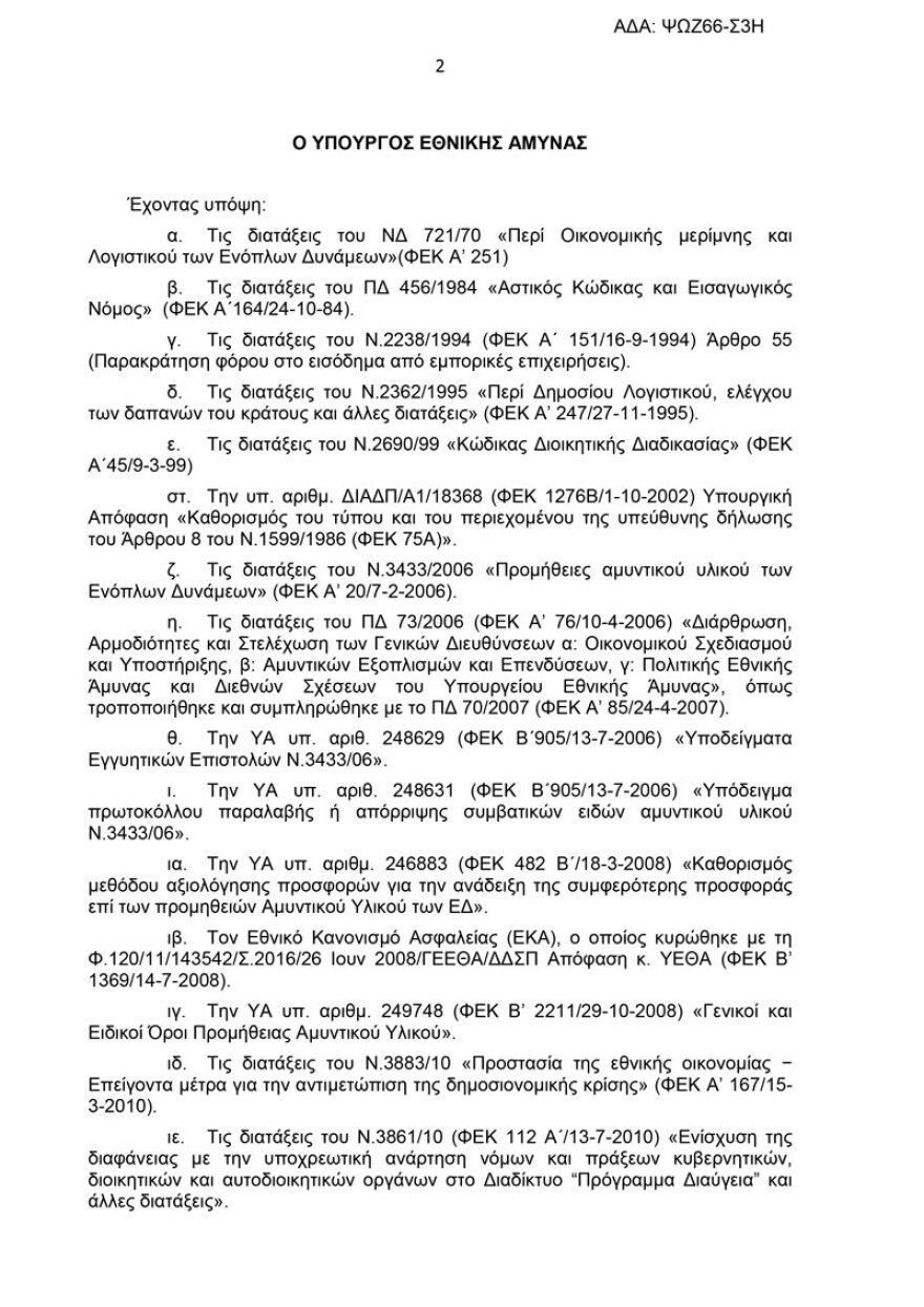 Πίνακας: Στο $1,528 δισ. το κόστος της αναβάθμισης των F-16