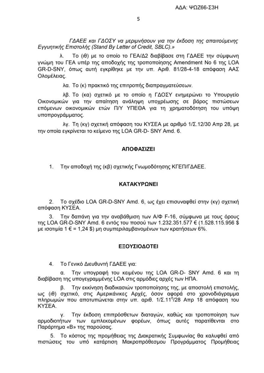 Πίνακας: Στο $1,528 δισ. το κόστος της αναβάθμισης των F-16