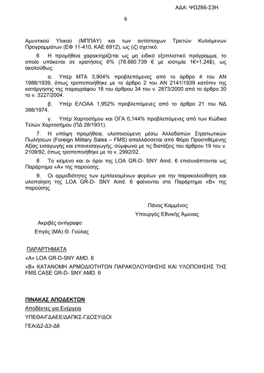 Πίνακας: Στο $1,528 δισ. το κόστος της αναβάθμισης των F-16