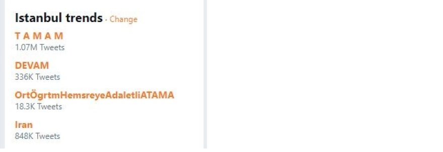 #Tamam Ταγίπ: Οι Τούρκοι λένε «Aρκετά!» μέσω Twitter στον Ερντογάν