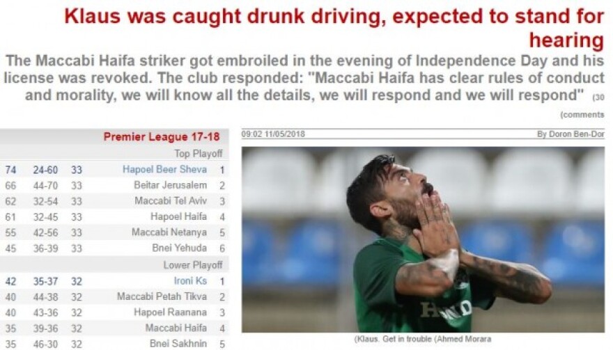 Υπό την επήρεια αλκοόλ συνελήφθη στο Ισραήλ ο Κλάους Αθανασιάδης