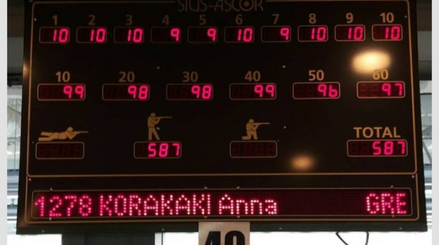 Παγκόσμια Πρωταθλήτρια η Άννα Κορακάκη